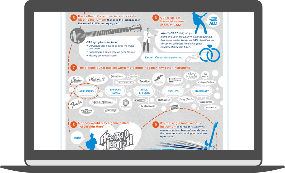 guitar_infographic_5-9