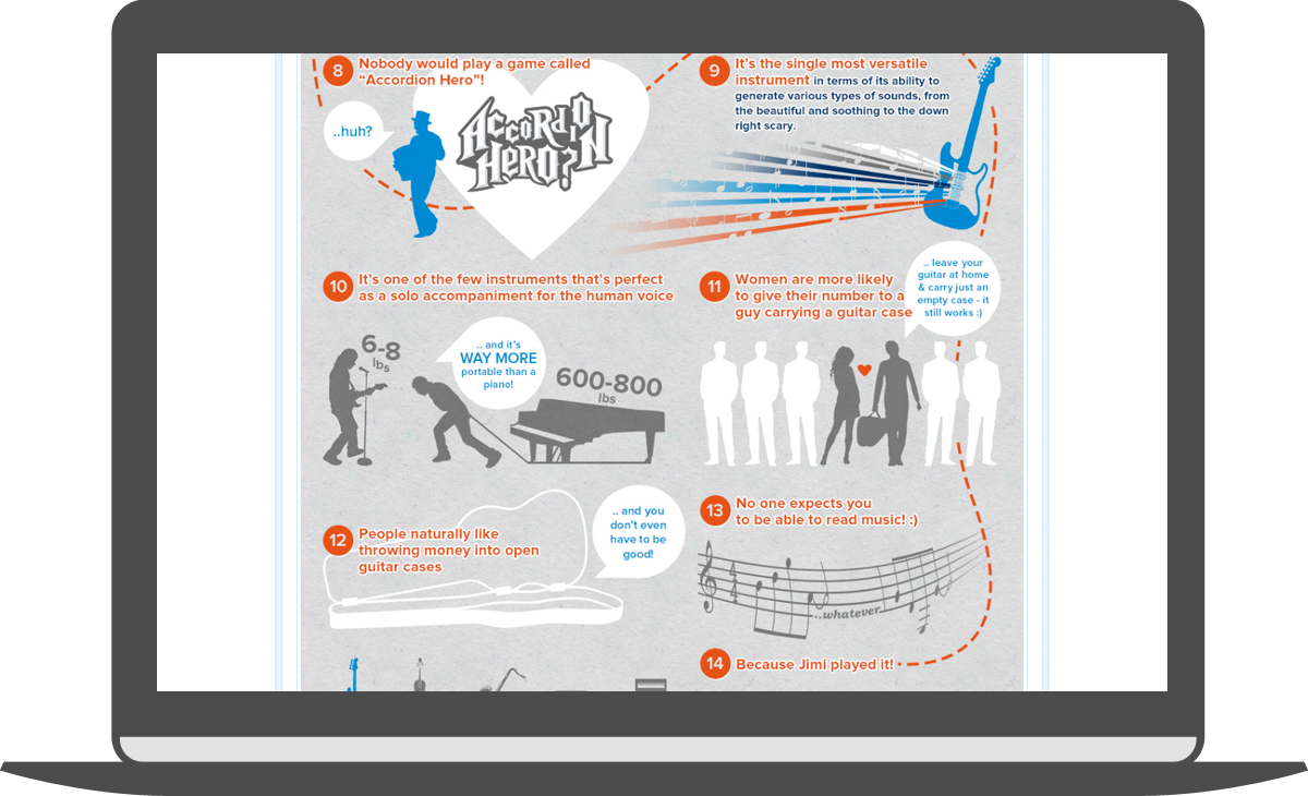 guitar_infographic_8-14