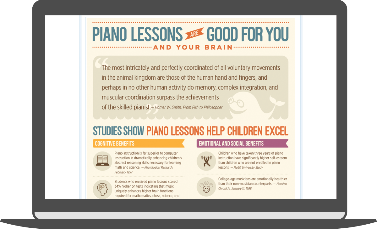 piano_infographic_top